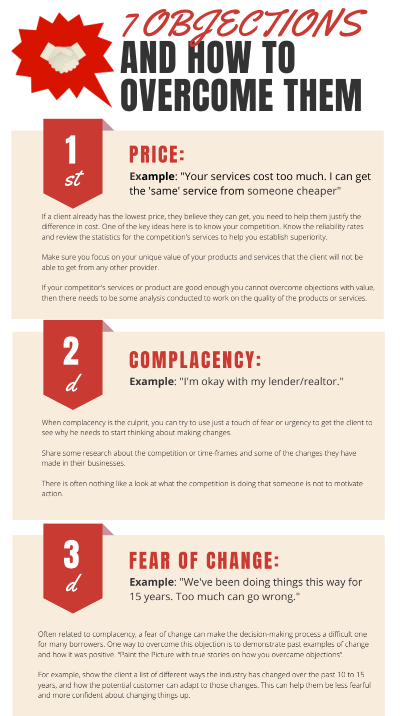 7 OBJECTIONS AND HOW TO OVERCOME THEM-1