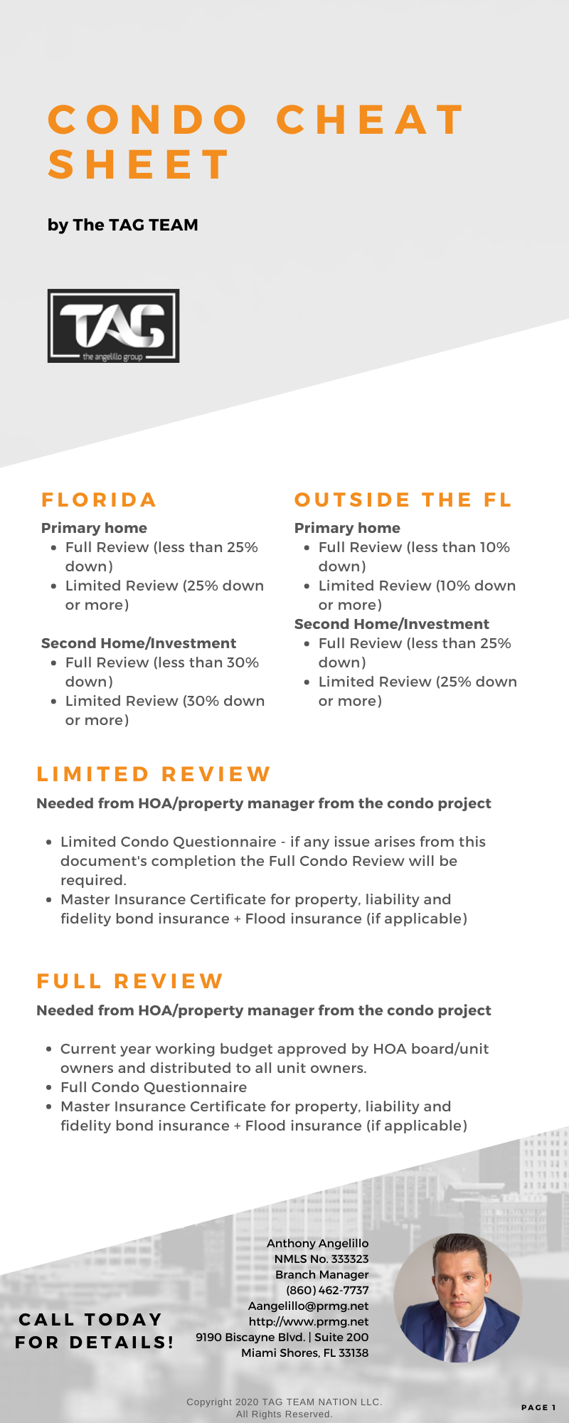 Condo Cheat Sheet-Infographic