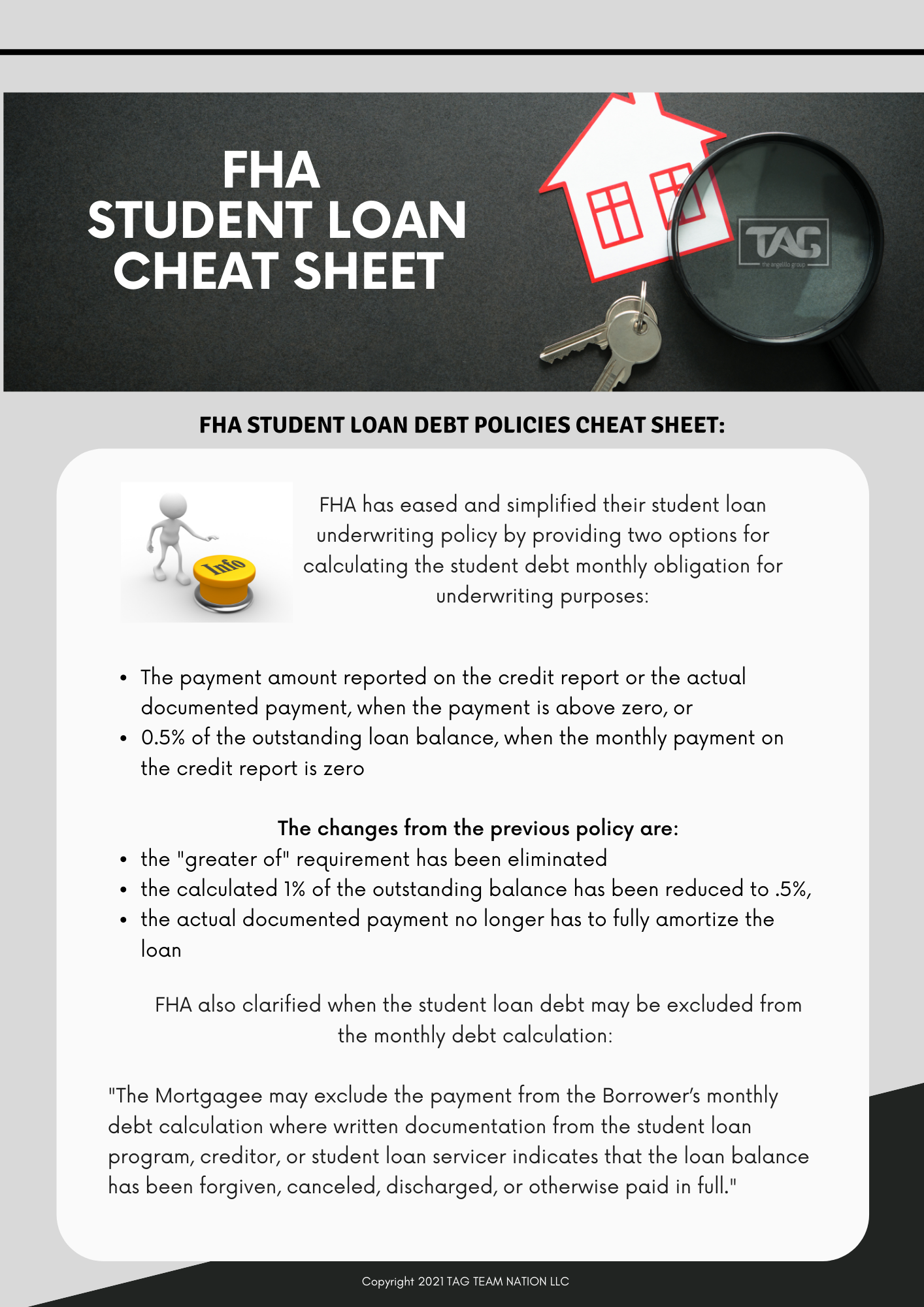 FHA New Student Loan Debt Policies