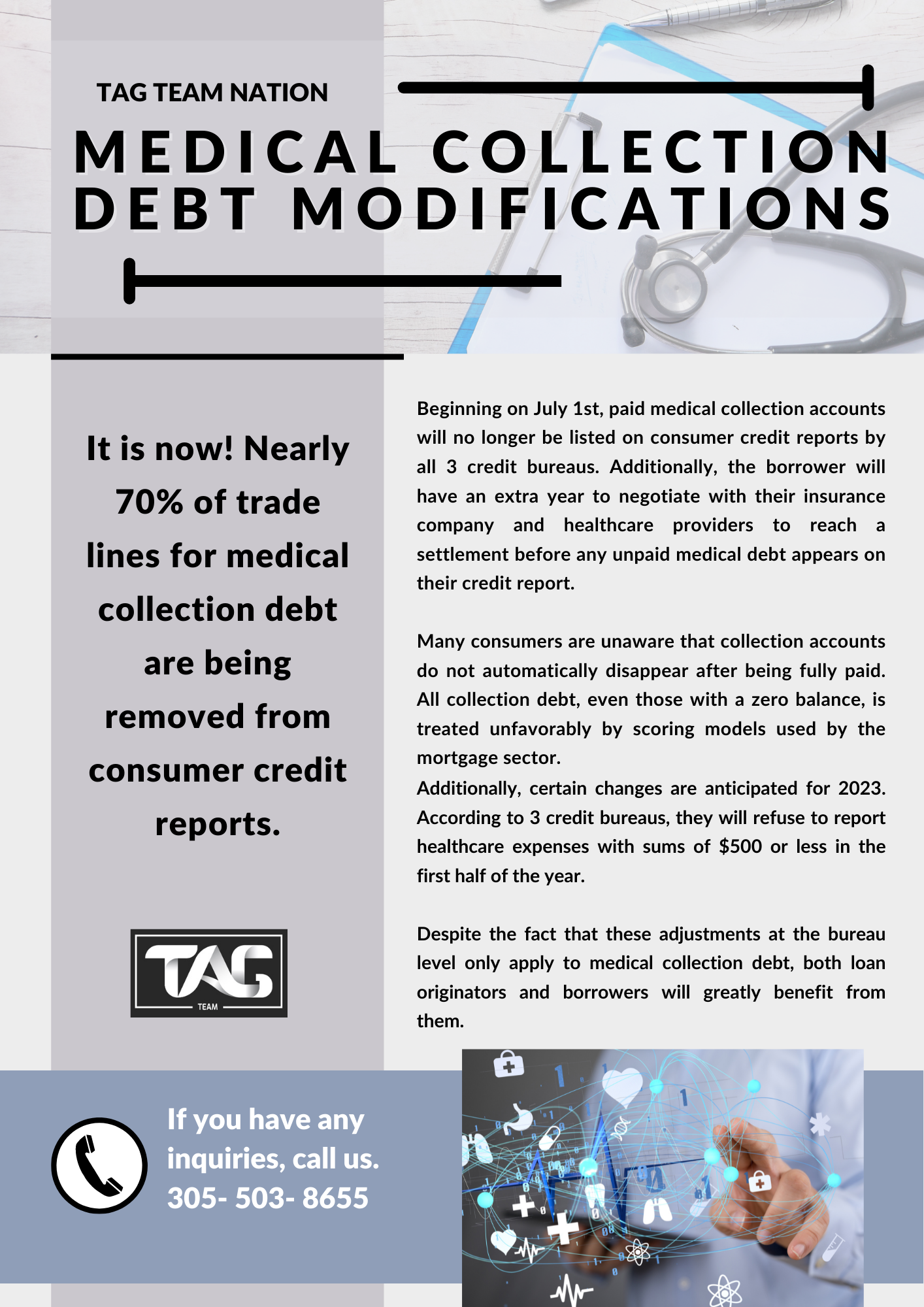 Medical Collection Debt Modifications (1)