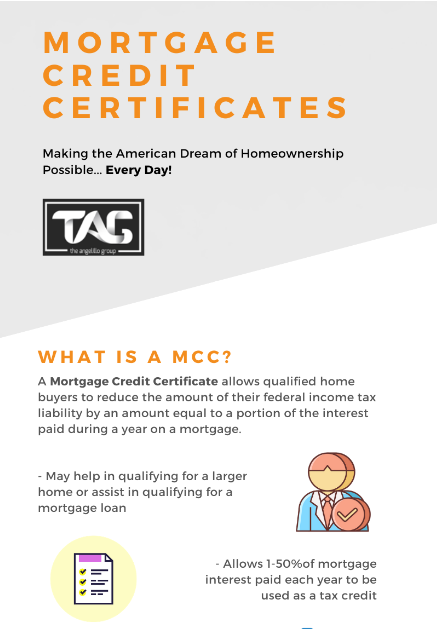 Mortgage credit certificates-1