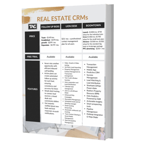 Real Estate CRM